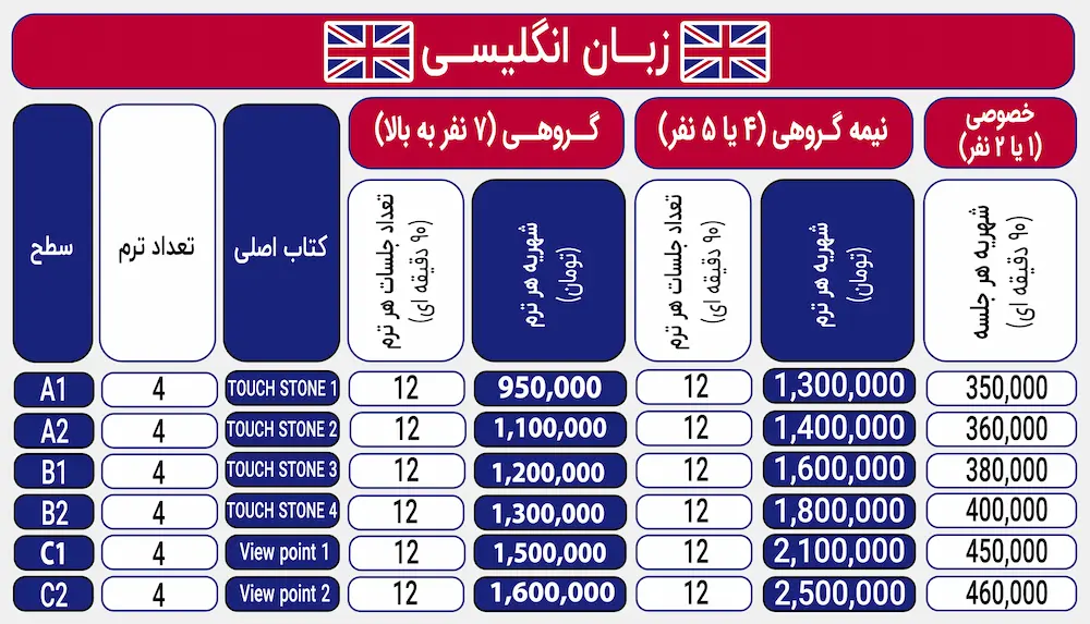 zabanPrice-english