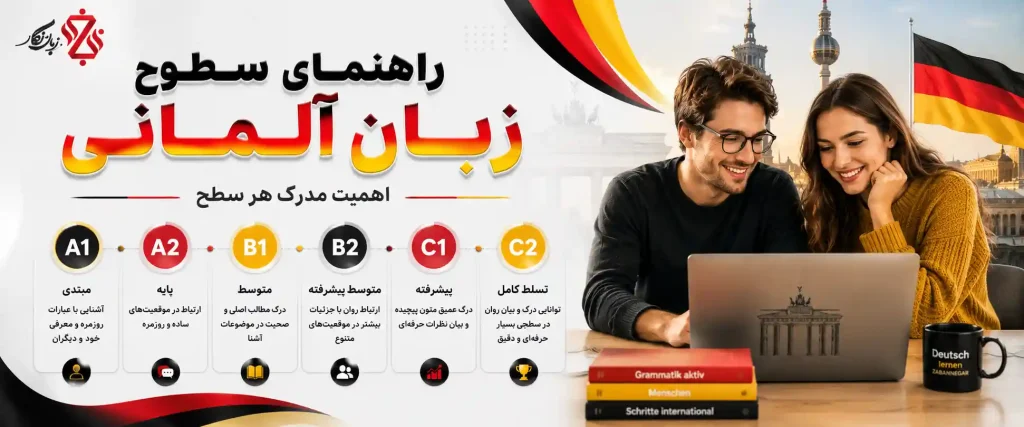 راهنمای سطوح زبان آلمانی A1 تا C2 + اهمیت مدرک هر سطح